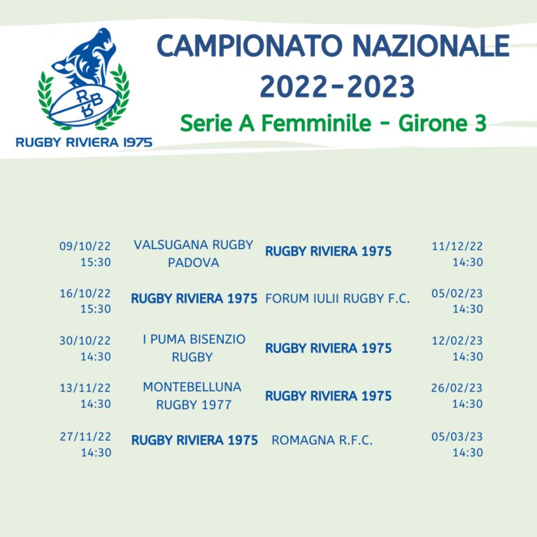 Campionato Serie A Femminile 2022 2023 Rugby Riviera 1975